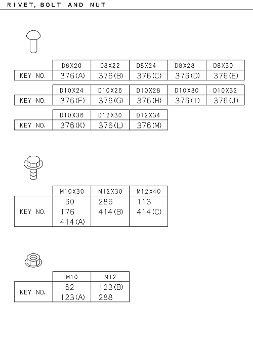 Partial Engine